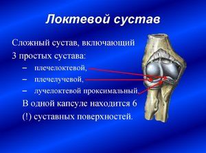 mast za liječenje boli u lakatnom zglobu)