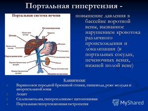 portalna hipertenzija simptomi)