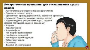 bolovi u zglobovima prilikom kašljanja i kihanja)